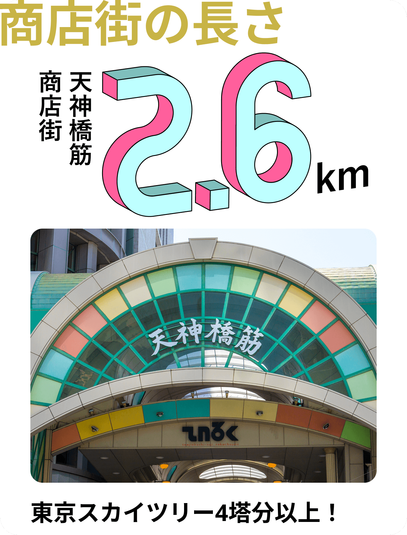 商店街の長さ2.6km