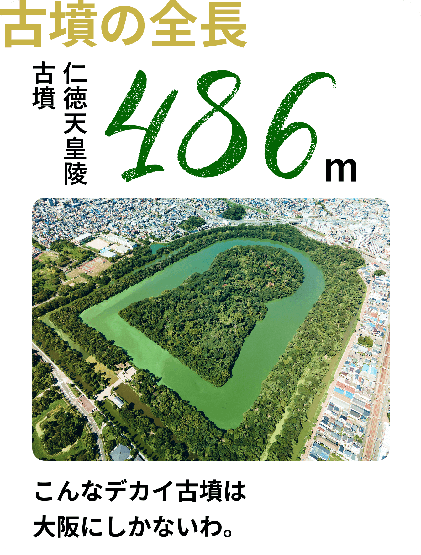 古墳の全長 486m