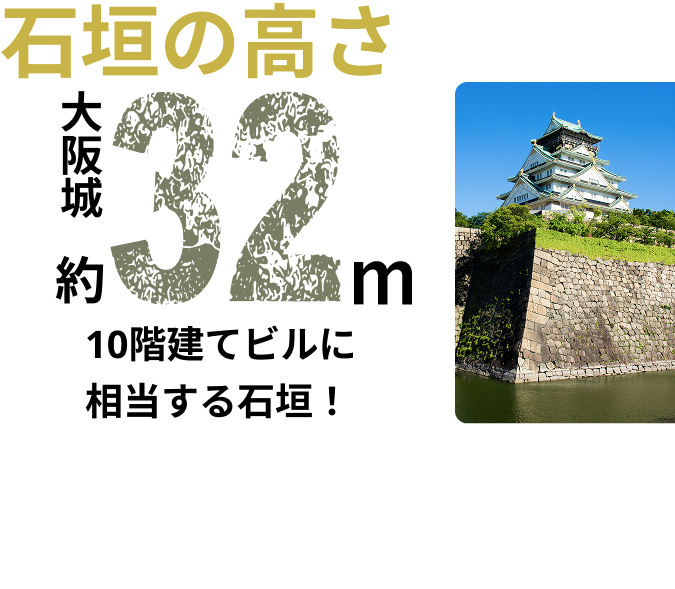 石垣の高さ 大阪城 約32ｍ